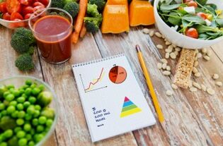 zöldség- és étkezési napló a fogyásért