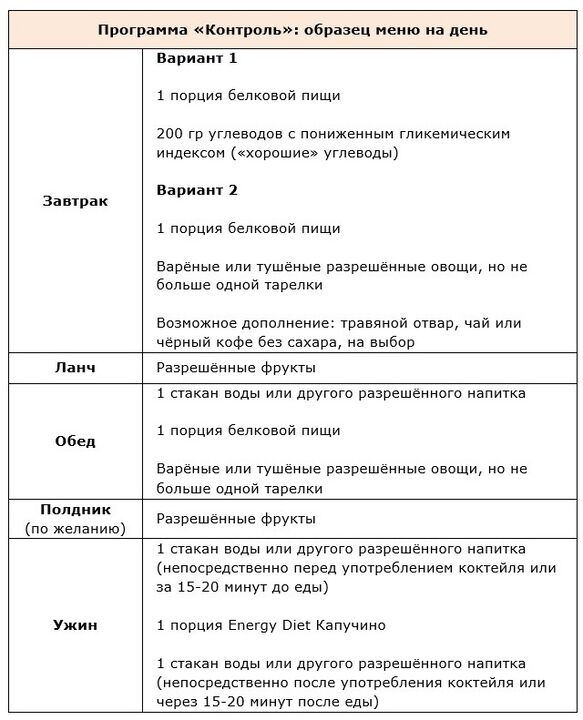 Vezérlőprogram